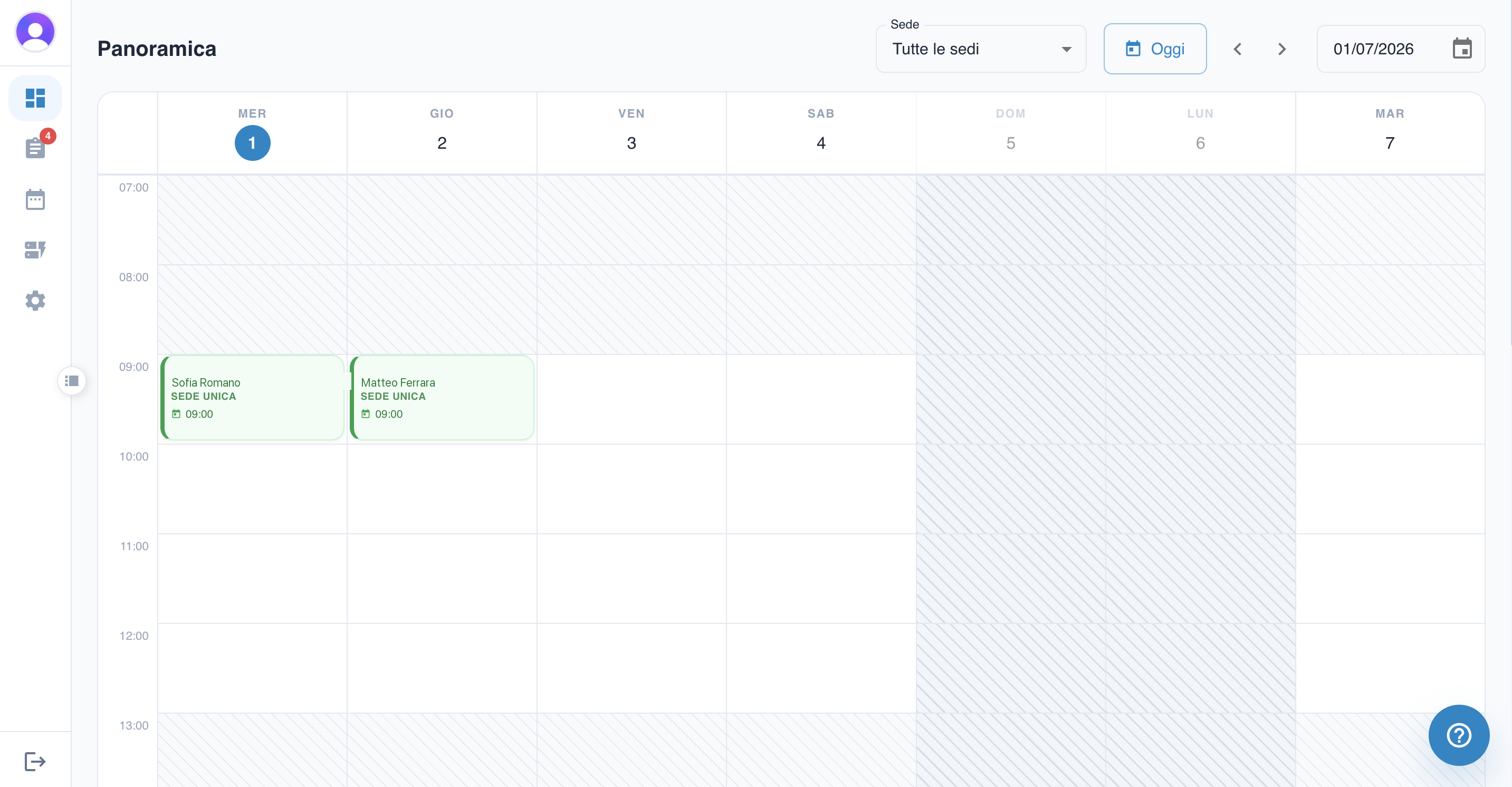 The Sicla Dashboard — Panoramica